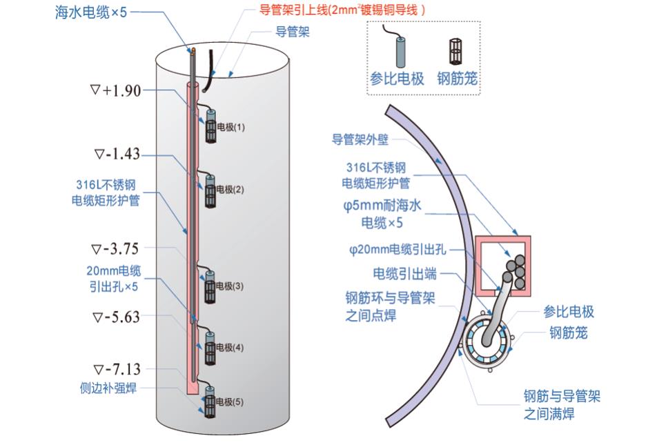 微信截图_20211231150442.jpg