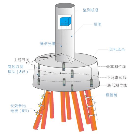 微信截图_20211231150110.jpg