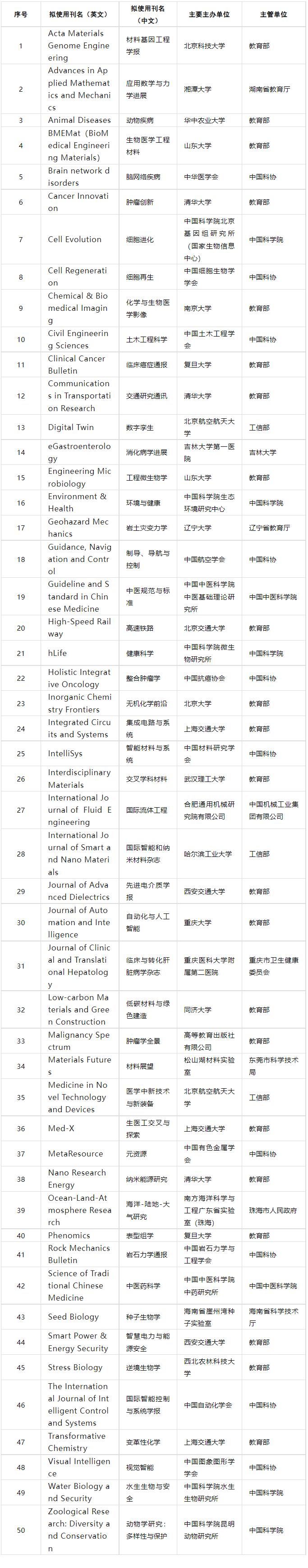 QQ截图20220923104055.jpg