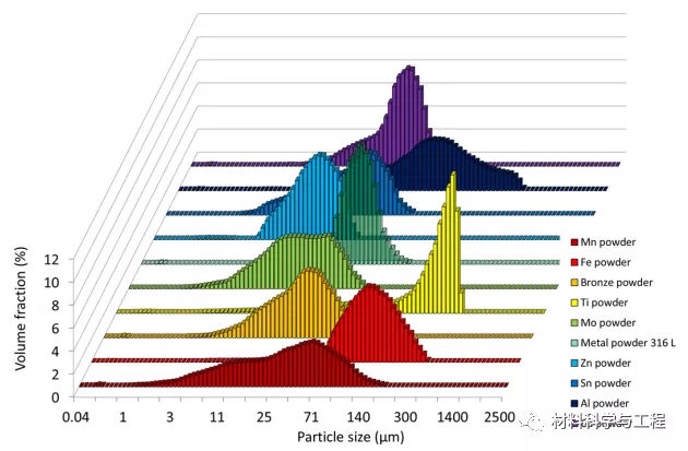 640?wx_fmt=png&tp=webp&wxfrom=5&wx_lazy=1&wx_co=1.jpg