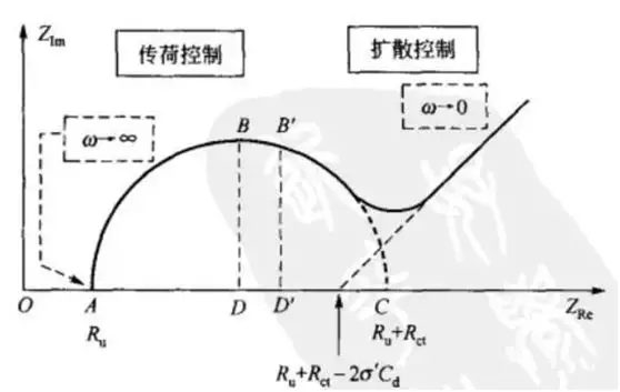 640?wx_fmt=jpeg&tp=webp&wxfrom=5&wx_lazy=1&wx_co=1.jpg