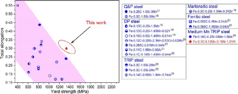 640?wx_fmt=png&tp=webp&wxfrom=5&wx_lazy=1&wx_co=1.jpg