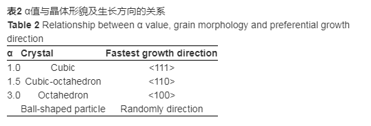 20191101111958.png