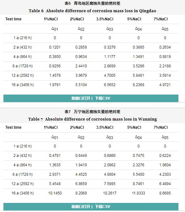 微信截图_20200120170252.jpg