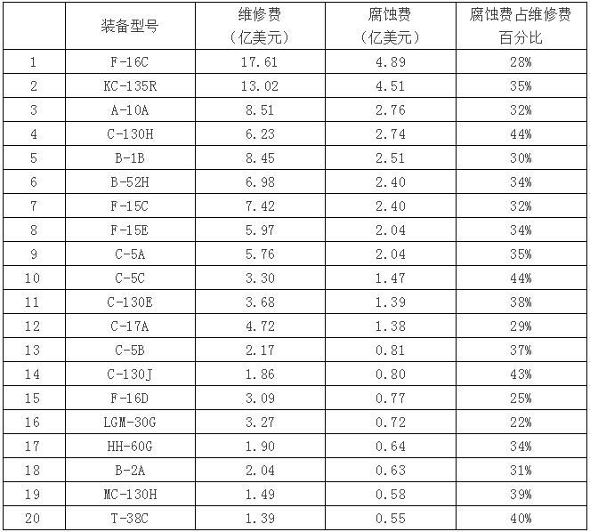 微信截图_20200214115229.jpg