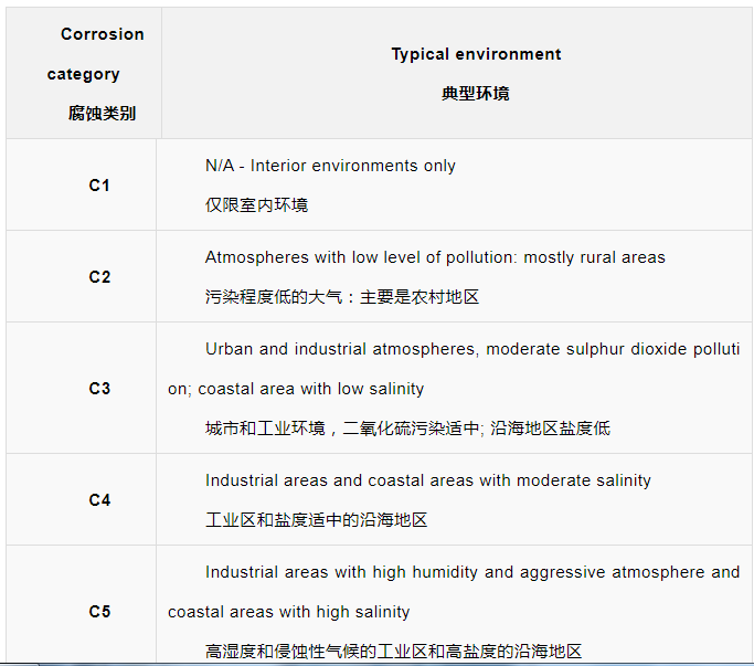 微信截图_20200221140255.png