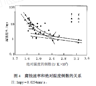 640?wx_fmt=png&tp=webp&wxfrom=5&wx_lazy=1&wx_co=1.jpg