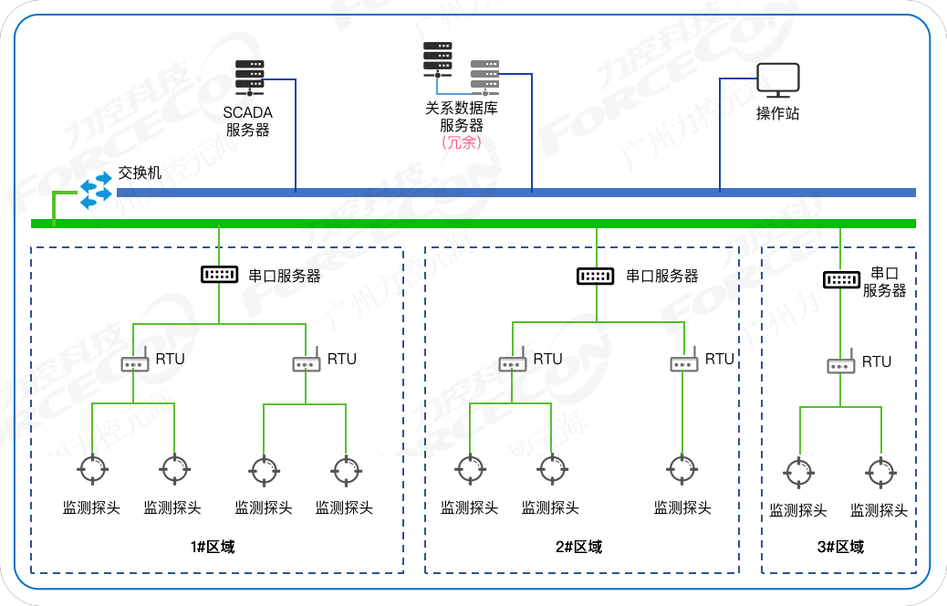 640?wx_fmt=png&tp=webp&wxfrom=5&wx_lazy=1&wx_co=1.jpg