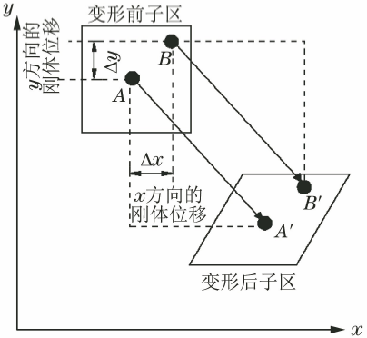 640?wx_fmt=png&tp=webp&wxfrom=5&wx_lazy=1&wx_co=1.jpg