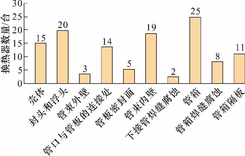 640?wx_fmt=png&tp=webp&wxfrom=5&wx_lazy=1&wx_co=1.jpg