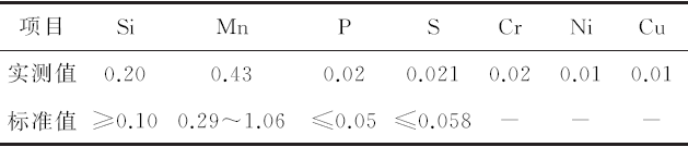 640?wx_fmt=png&tp=webp&wxfrom=5&wx_lazy=1&wx_co=1.jpg