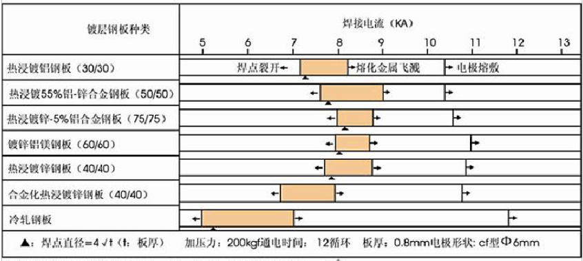 640?wx_fmt=png&tp=webp&wxfrom=5&wx_lazy=1&wx_co=1.jpg