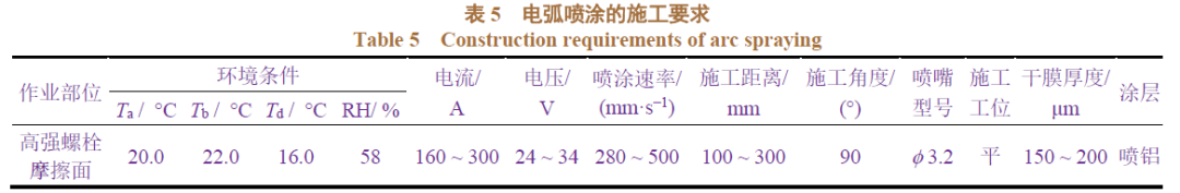 640?wx_fmt=png&tp=webp&wxfrom=5&wx_lazy=1&wx_co=1.jpg