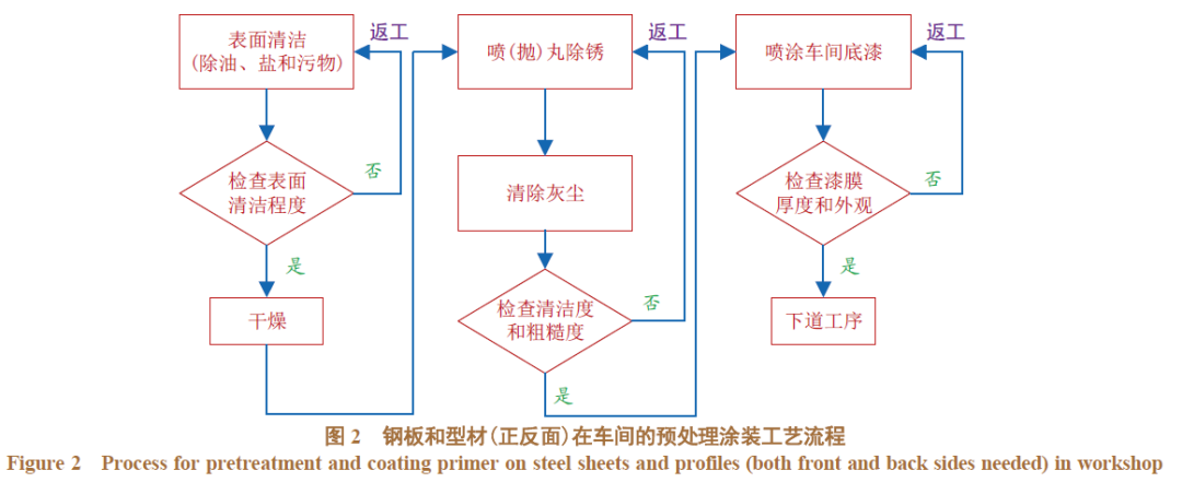 640?wx_fmt=png&tp=webp&wxfrom=5&wx_lazy=1&wx_co=1.jpg