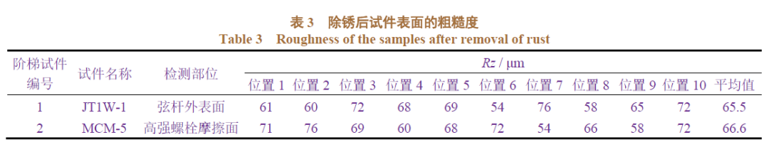 640?wx_fmt=png&tp=webp&wxfrom=5&wx_lazy=1&wx_co=1.jpg