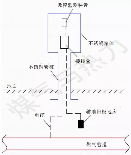 640?wx_fmt=png&tp=webp&wxfrom=5&wx_lazy=1&wx_co=1.jpg