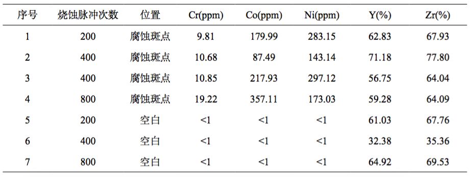 640?wx_fmt=png&tp=webp&wxfrom=5&wx_lazy=1&wx_co=1.jpg