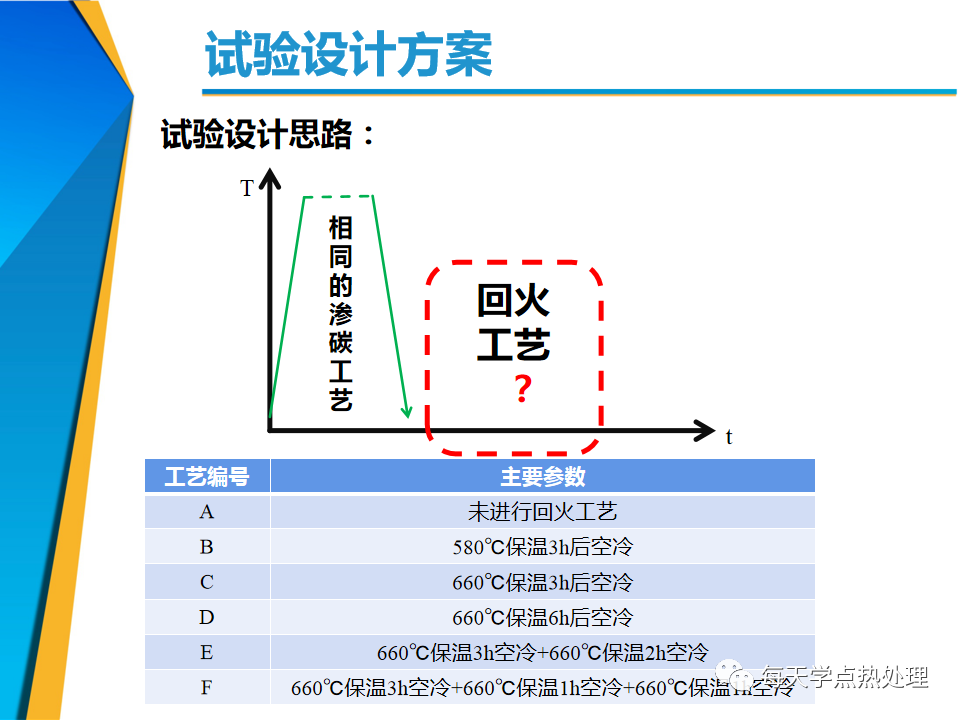 640?wx_fmt=png&tp=webp&wxfrom=5&wx_lazy=1&wx_co=1.jpg