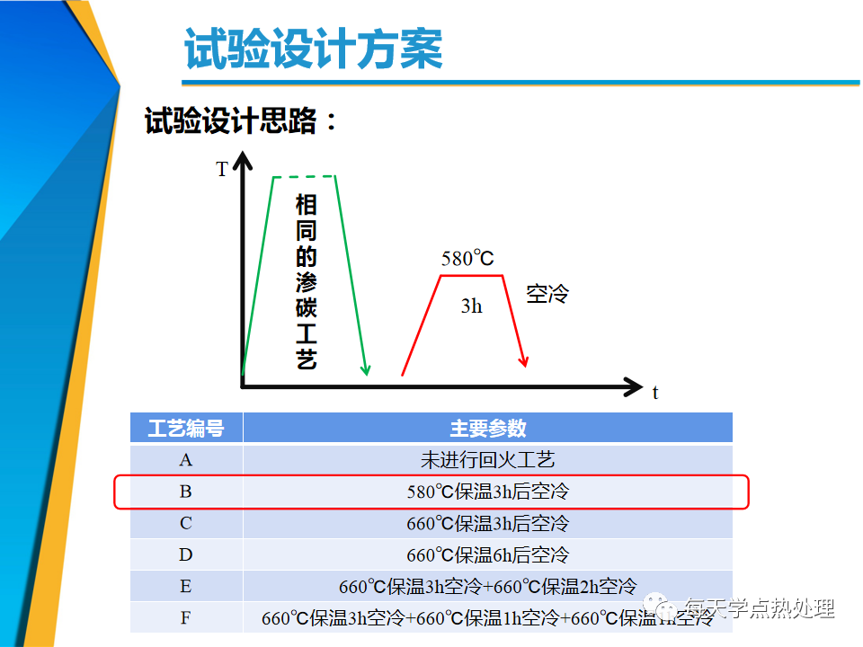 640?wx_fmt=png&tp=webp&wxfrom=5&wx_lazy=1&wx_co=1.jpg