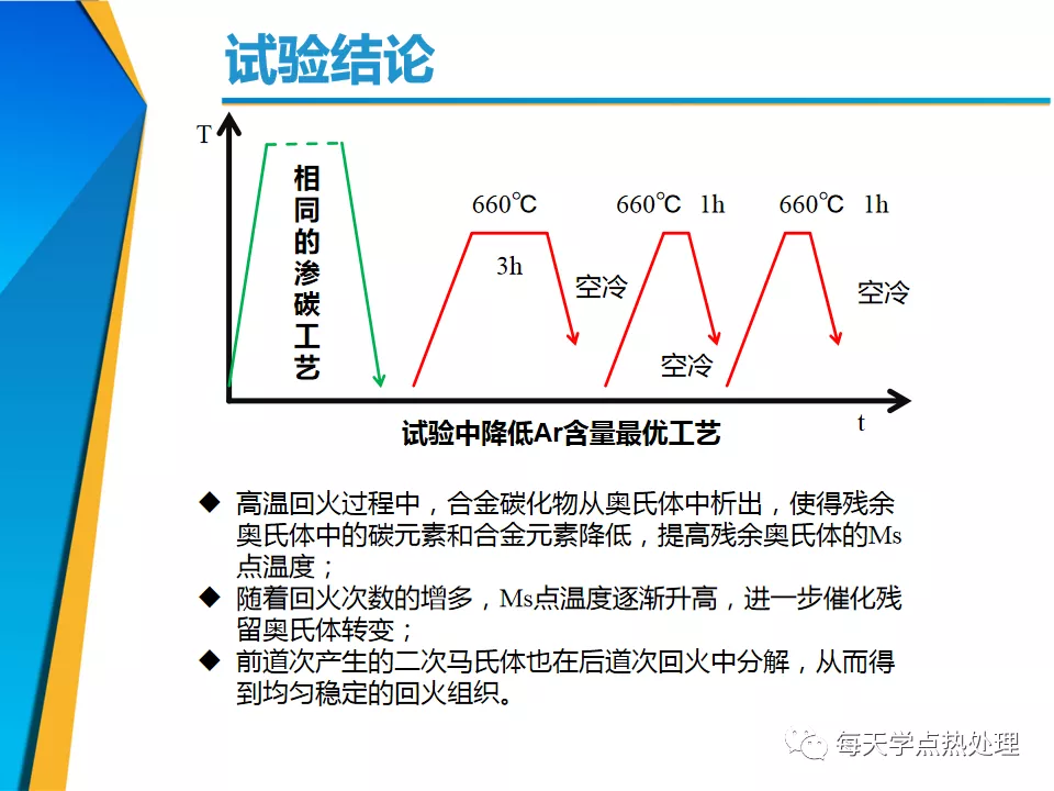 640?wx_fmt=png&tp=webp&wxfrom=5&wx_lazy=1&wx_co=1.jpg