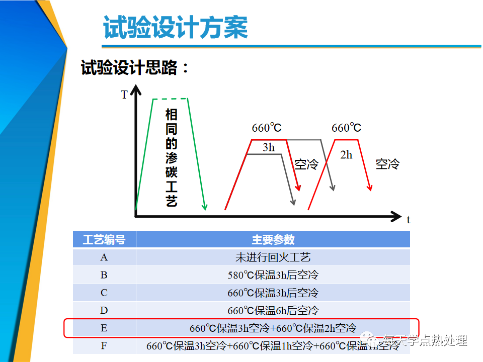 640?wx_fmt=png&tp=webp&wxfrom=5&wx_lazy=1&wx_co=1.jpg