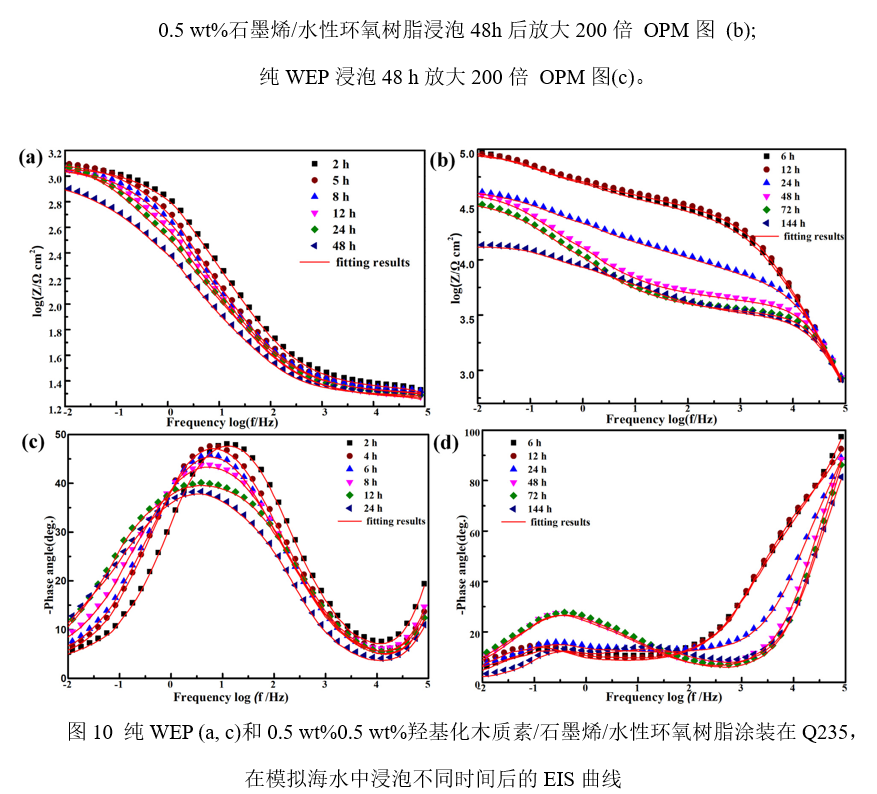 640?wx_fmt=png&tp=webp&wxfrom=5&wx_lazy=1&wx_co=1.jpg