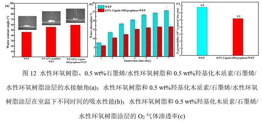 640?wx_fmt=png&tp=webp&wxfrom=5&wx_lazy=1&wx_co=1.jpg