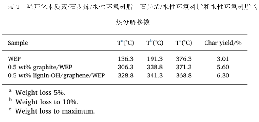 640?wx_fmt=png&tp=webp&wxfrom=5&wx_lazy=1&wx_co=1.jpg