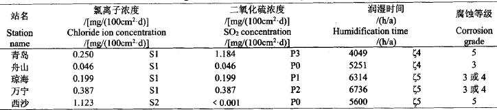 微信截图_20210118164357.jpg