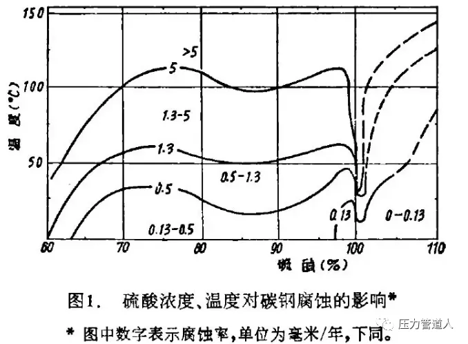 640?wx_fmt=png&tp=webp&wxfrom=5&wx_lazy=1&wx_co=1.jpg