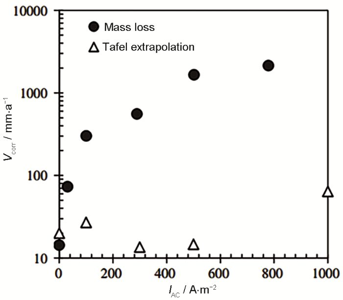 92ED95FC-B11A-44d4-A83F-966F69611057-F003.png