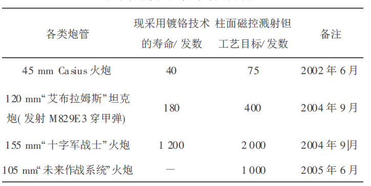 640?wx_fmt=png&tp=webp&wxfrom=5&wx_lazy=1&wx_co=1.jpg