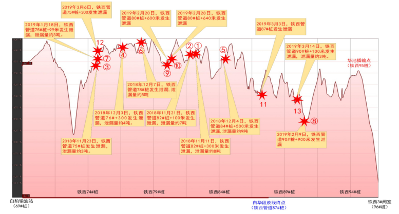 640?wx_fmt=png&tp=webp&wxfrom=5&wx_lazy=1&wx_co=1.jpg