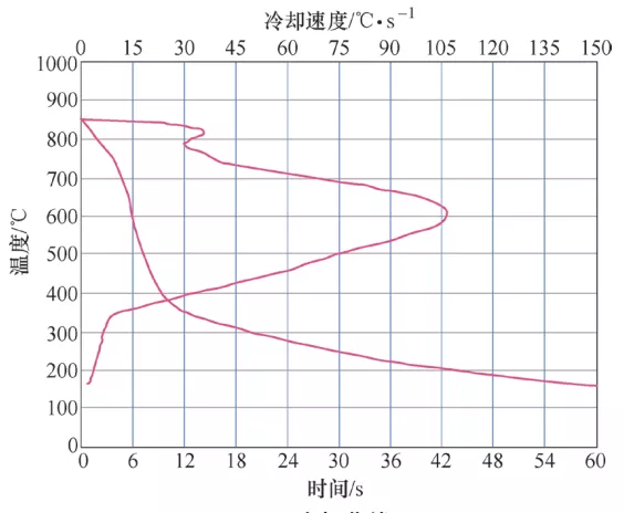 640?wx_fmt=png&tp=webp&wxfrom=5&wx_lazy=1&wx_co=1.jpg