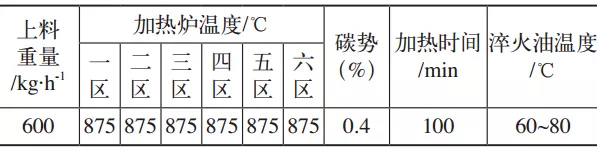 640?wx_fmt=png&tp=webp&wxfrom=5&wx_lazy=1&wx_co=1.jpg