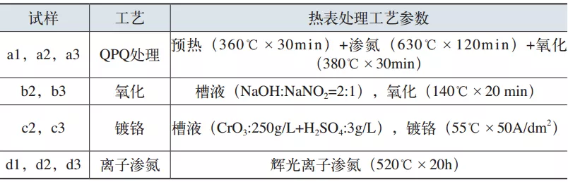 640?wx_fmt=png&tp=webp&wxfrom=5&wx_lazy=1&wx_co=1.jpg