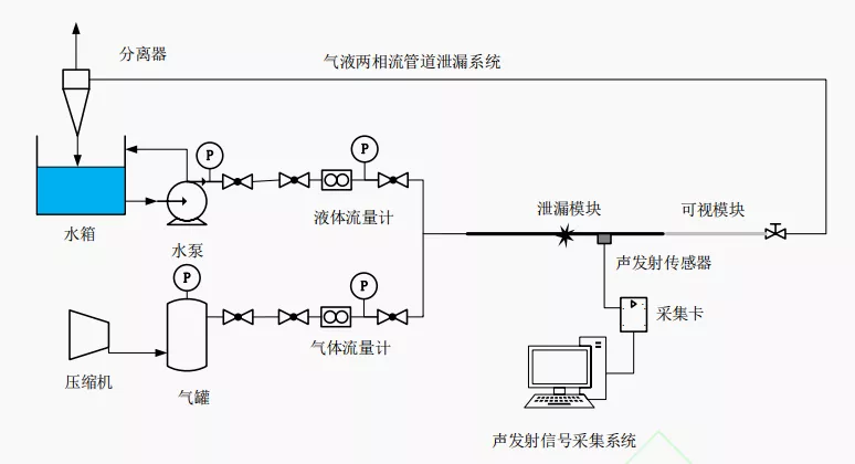 640?wx_fmt=png&tp=webp&wxfrom=5&wx_lazy=1&wx_co=1.jpg