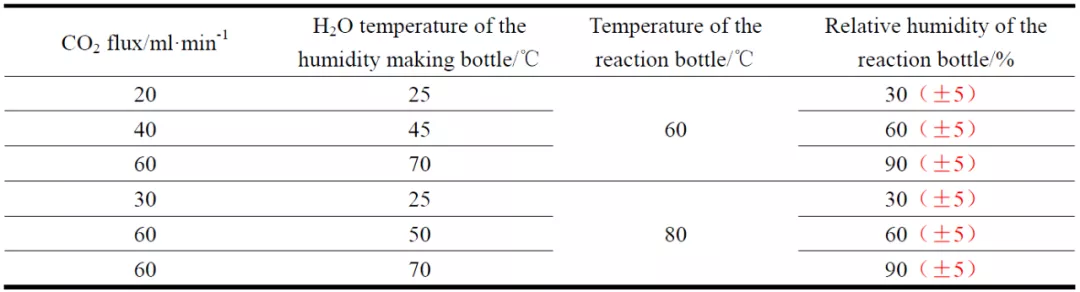 640?wx_fmt=png&tp=webp&wxfrom=5&wx_lazy=1&wx_co=1.jpg