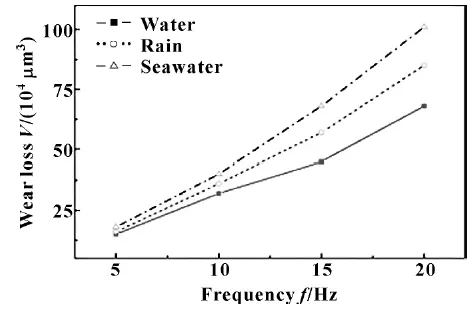 640?wx_fmt=png&tp=webp&wxfrom=5&wx_lazy=1&wx_co=1.jpg