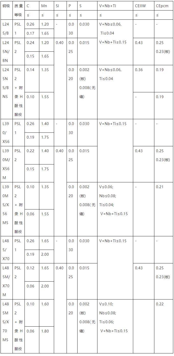 QQ截图20220112113114.jpg