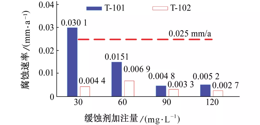 640?wx_fmt=png&tp=webp&wxfrom=5&wx_lazy=1&wx_co=1.jpg