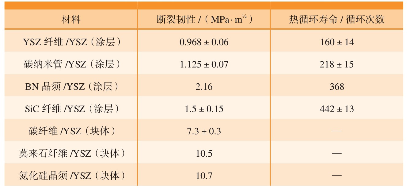 HKGJ202113004_43300.jpg