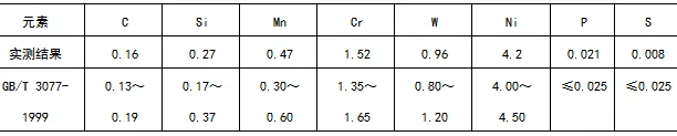 640?wx_fmt=png&tp=webp&wxfrom=5&wx_lazy=1&wx_co=1.jpg