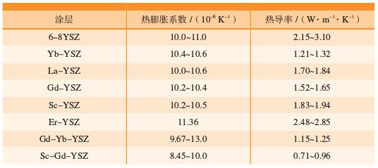 微信截图_20220304152910.jpg