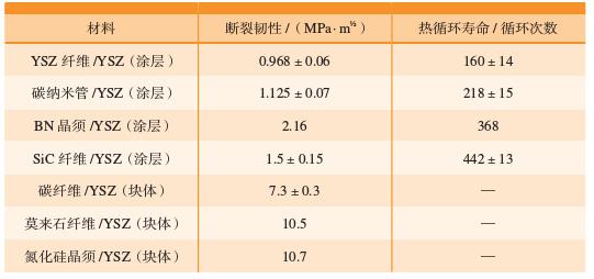 微信截图_20220304152356.jpg