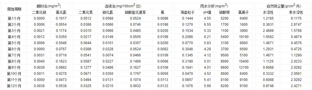 微信截图_20220308120010.jpg