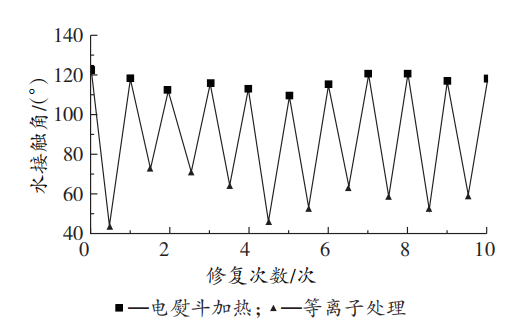 640?wx_fmt=png&wxfrom=5&wx_lazy=1&wx_co=1.jpg