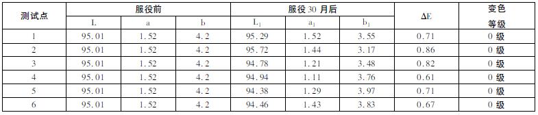 微信截图_20220317105906.jpg