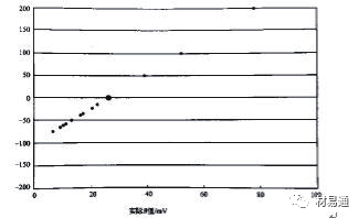 640?wx_fmt=png&wxfrom=5&wx_lazy=1&wx_co=1.jpg