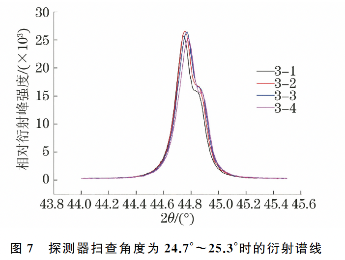 640?wx_fmt=png&wxfrom=5&wx_lazy=1&wx_co=1.jpg